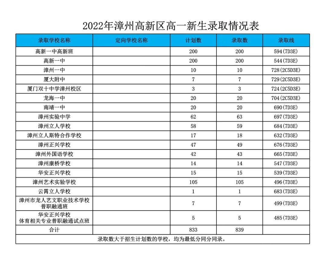 微信图片_20220726095318.jpg