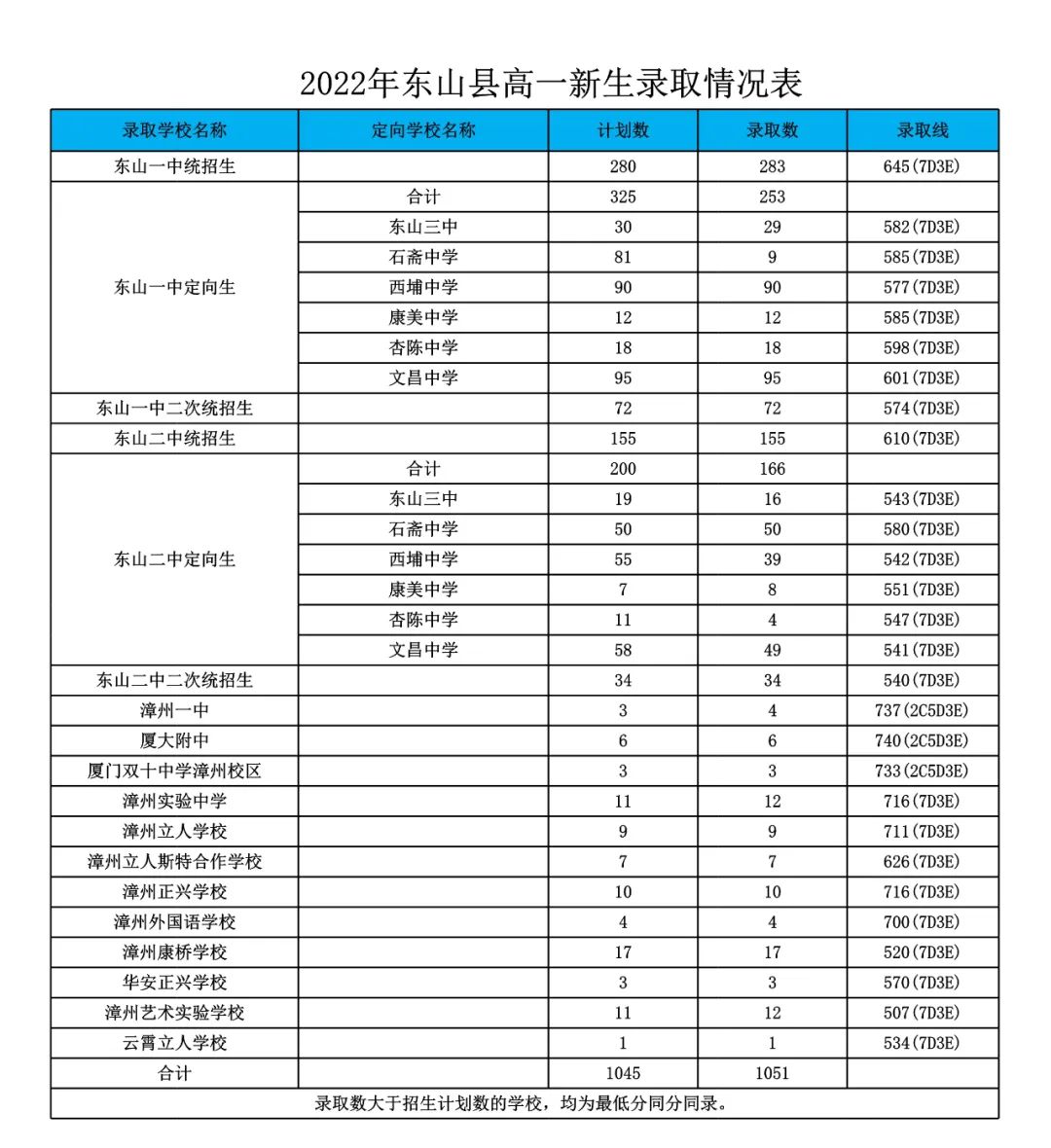 微信图片_20220726095528.jpg