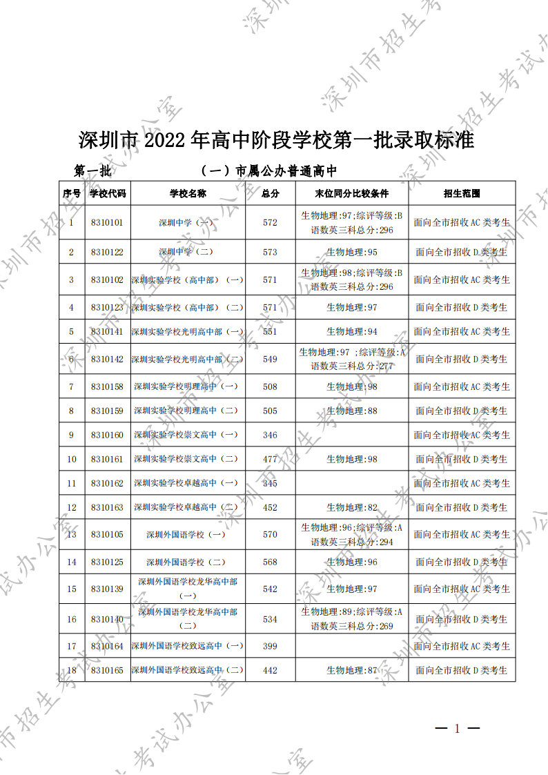 微信图片_20220727163944.png