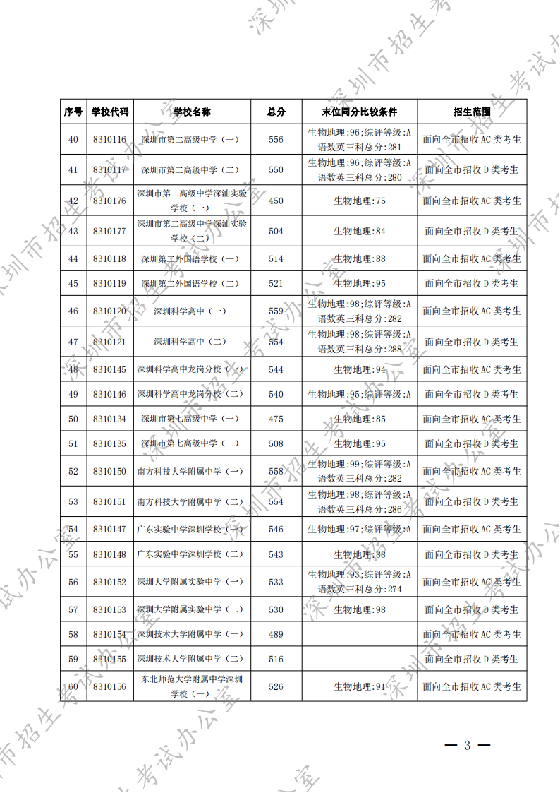 微信图片_20220727164245.png