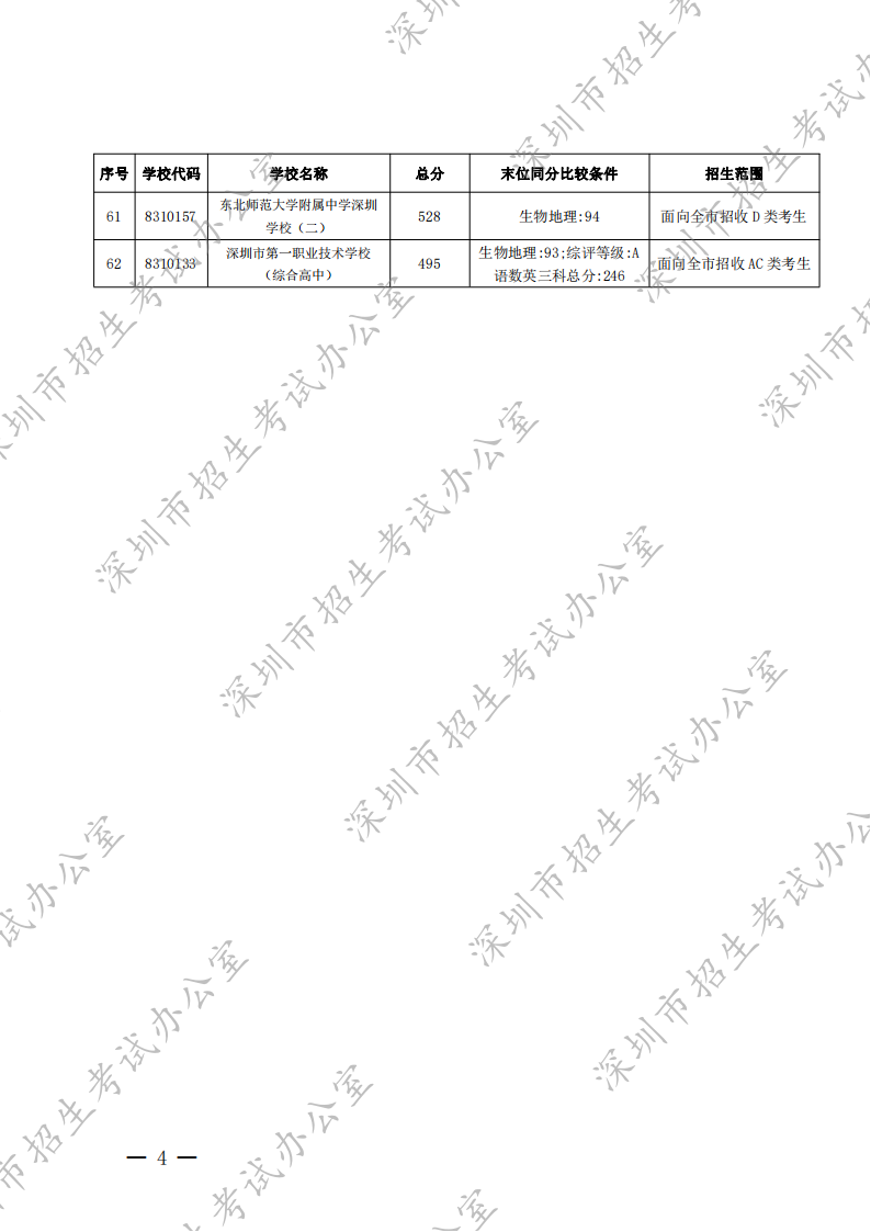 微信图片_20220727164251.png