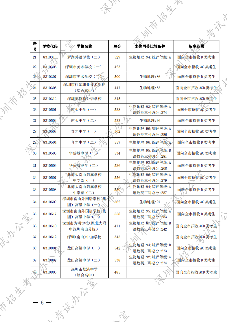微信图片_20220727164303.png