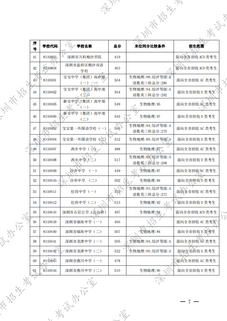 微信图片_20220727164308.png