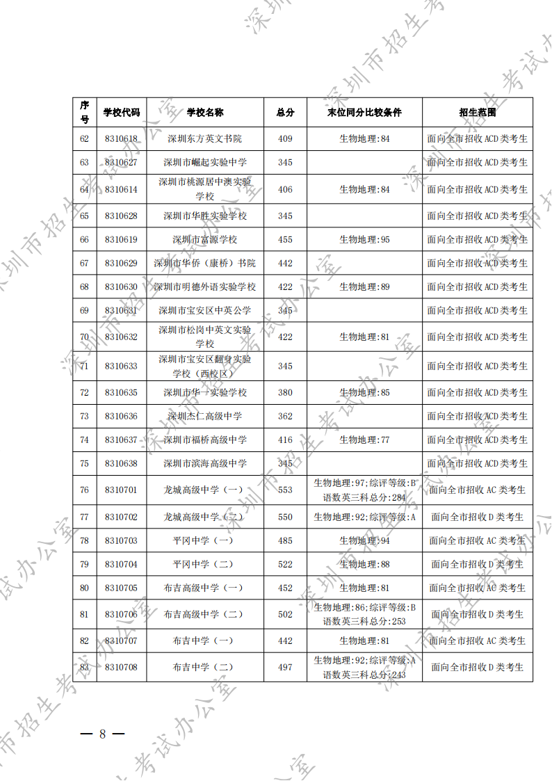 微信图片_20220727164311.png