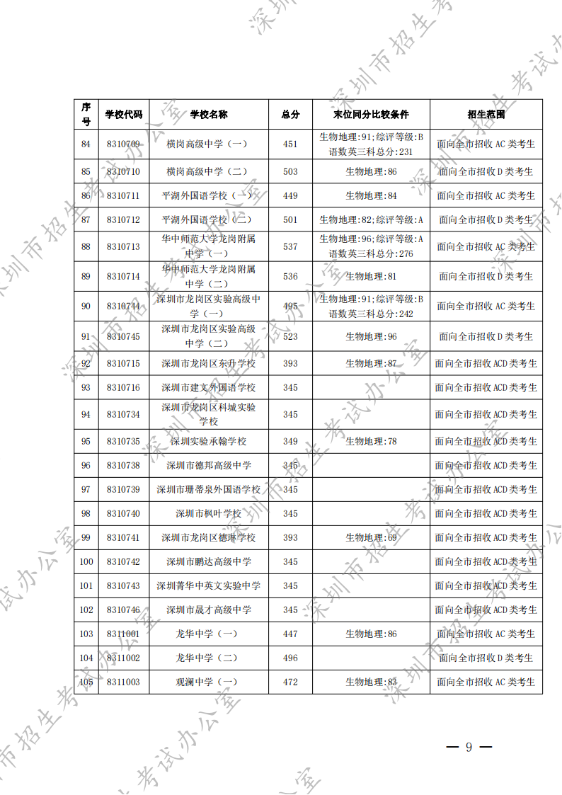 微信图片_20220727164315.png