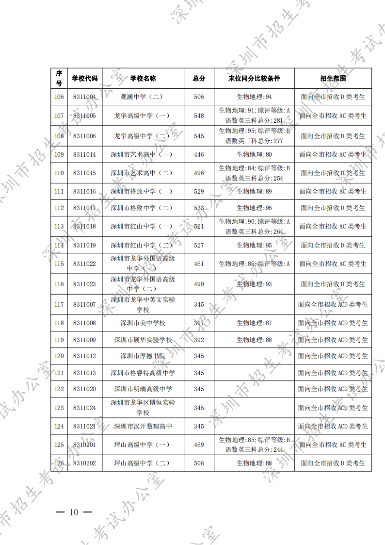 微信图片_20220727164318.png