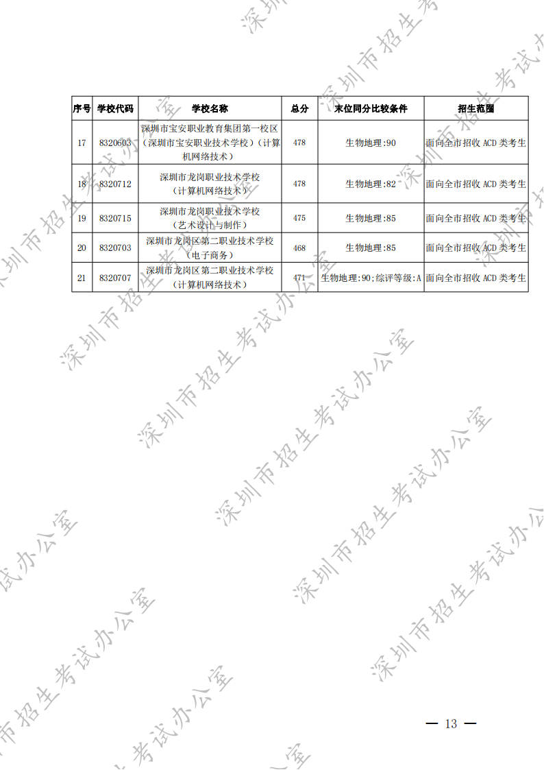 微信图片_20220727164330.png