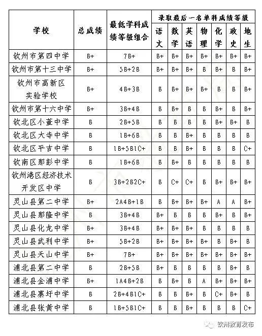微信图片_20220728114515.jpg